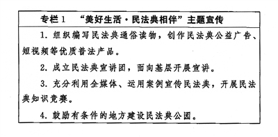 中共中央国务院转发 《中央宣传部、司法部关于开展法治宣传教育的第八个五年规划（2021—2025年）》